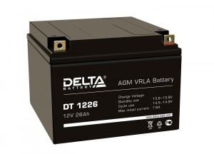Delta DT 1226