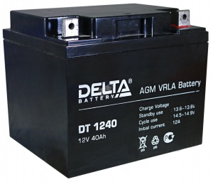 Delta DT 1240