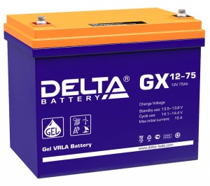 Delta GX 12-75 Delta GX 12-75