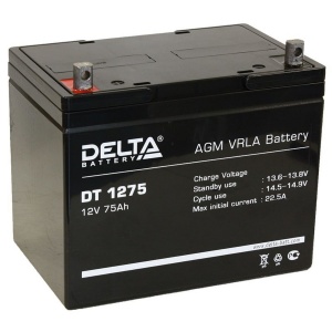 Delta DT 1275 Delta DT 1275