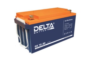 Delta GX 12-80