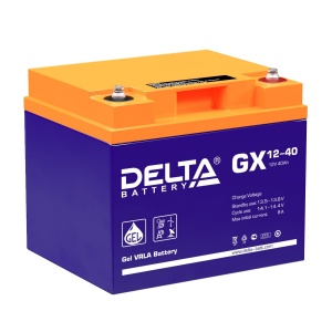 Delta GX 12-40