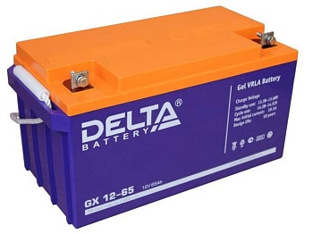 Delta GX 12-65